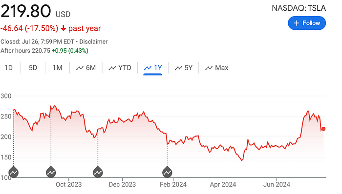 Cycle Capital：经济数据乐观 二季报进展喜人 风格过度切换